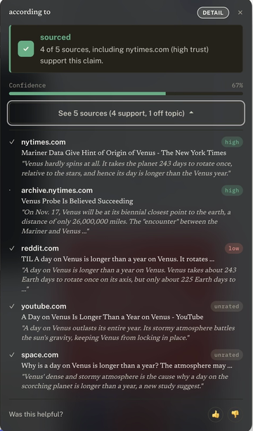 The according to result card: a green “sourced” verdict reading “4 of 5 sources, including nytimes.com (high trust) support this claim”, a 67% confidence bar, and five sources listed underneath — nytimes.com and archive.nytimes.com marked high trust, reddit.com low, youtube.com and space.com unrated — each with the quoted sentence it was judged on.